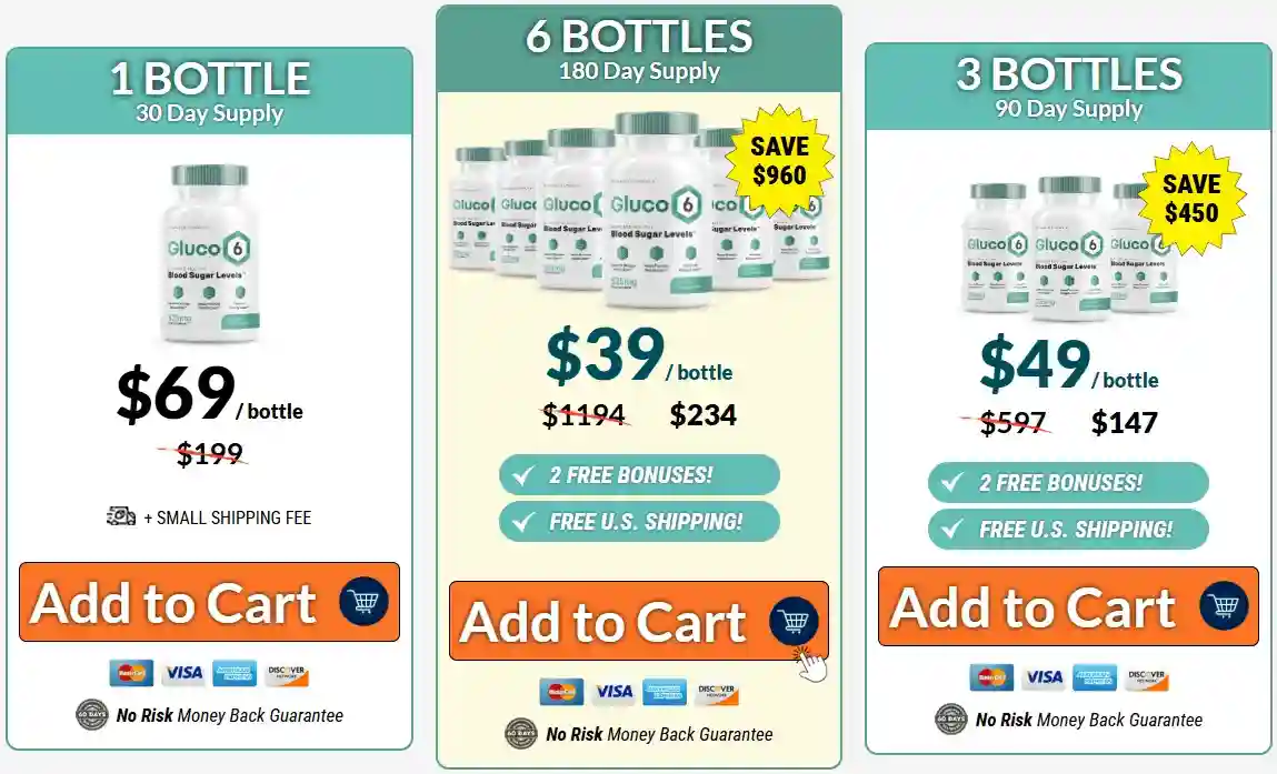 gluco6 price